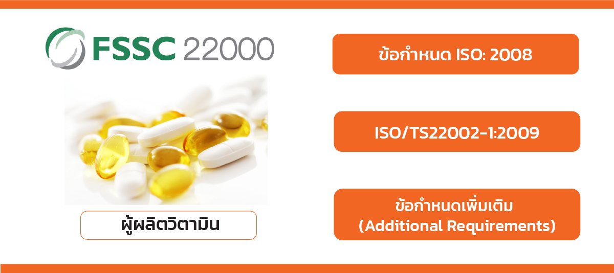 FSSC22000 สำหรับผู้ผลิตวิตามิน